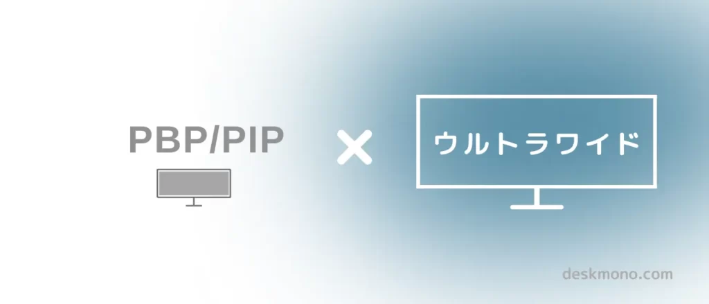 PBP/PIP対応のウルトラワイドモニター